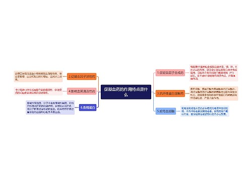 促凝血药的作用特点是什么