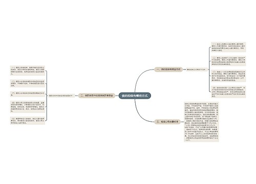 债的担保有哪些方式