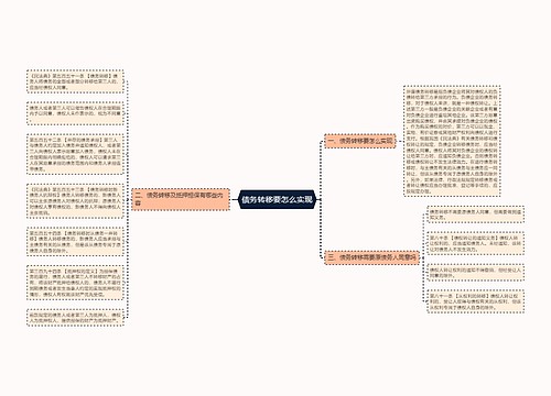 债务转移要怎么实现