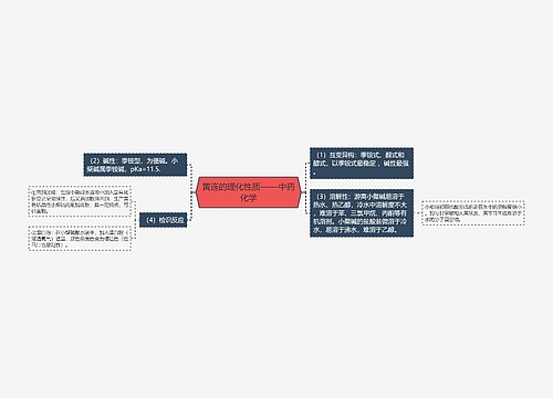 黄连的理化性质——中药化学