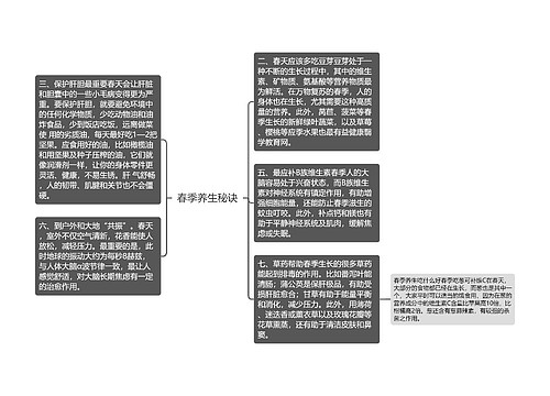 春季养生秘诀