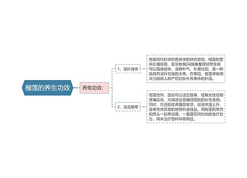 榴莲的养生功效