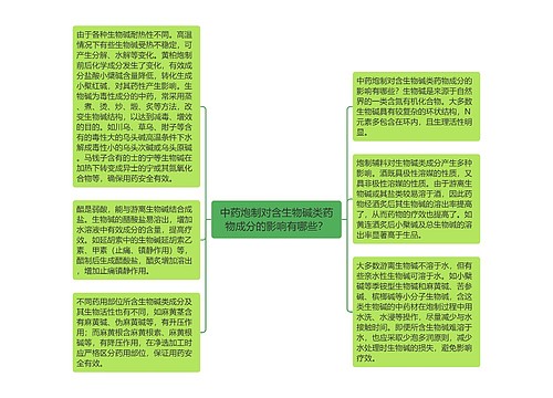 中药炮制对含生物碱类药物成分的影响有哪些？