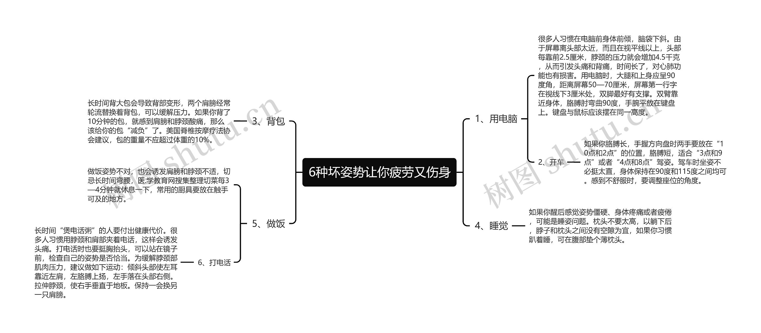 6种坏姿势让你疲劳又伤身思维导图