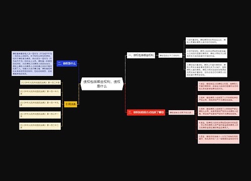 债权包括哪些权利，债权是什么