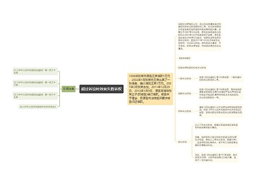 超过诉讼时效丧失胜诉权