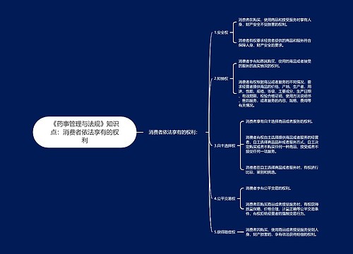 《药事管理与法规》知识点：消费者依法享有的权利