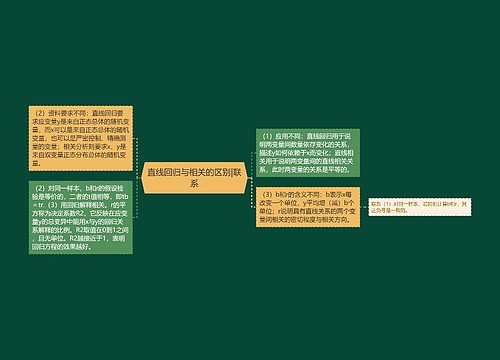 直线回归与相关的区别|联系