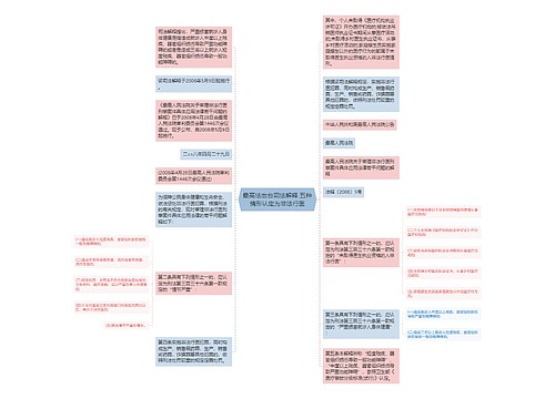 最高法出台司法解释 五种情形认定为非法行医