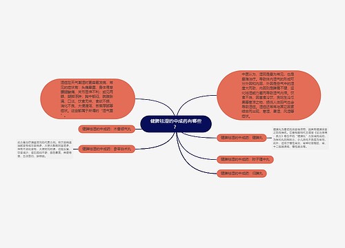 健脾祛湿的中成药有哪些？