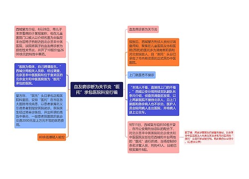 血友病诊断为关节炎“医托”承包医院科室行骗