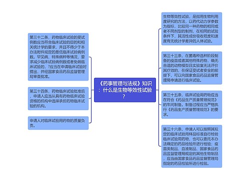 《药事管理与法规》知识：什么是生物等效性试验？