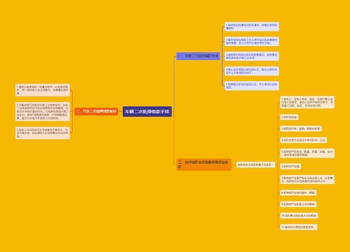 车辆二次抵押借款手续