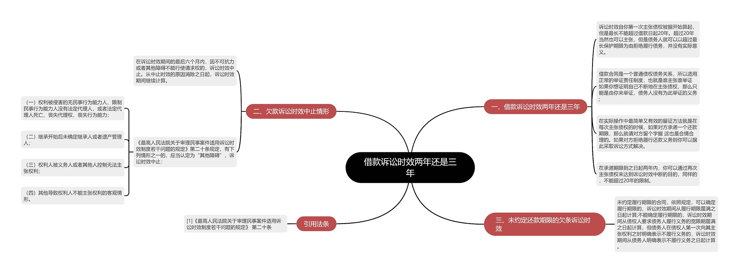 借款诉讼时效两年还是三年