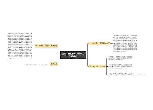 债务人死亡债权人的权益如何保护