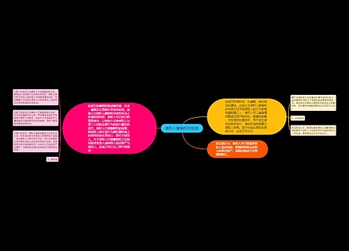 债权人撤销权的性质