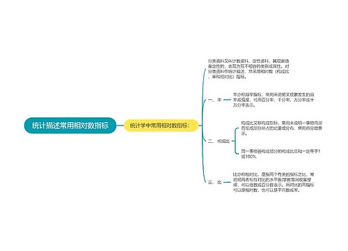 统计描述常用相对数指标