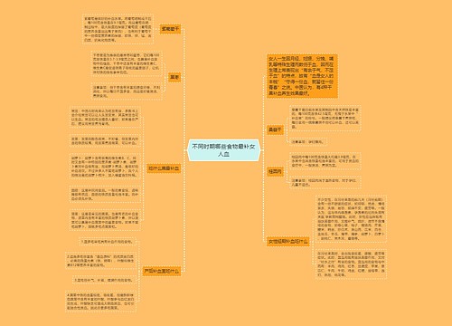不同时期哪些食物最补女人血