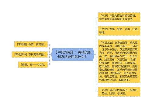 【中药炮制】：黄精的炮制方法要注意什么？