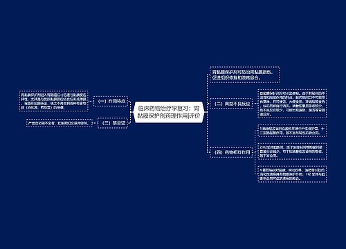 临床药物治疗学复习：胃黏膜保护剂药理作用|评价