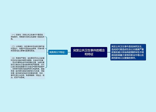 突发公共卫生事件的概念和特征