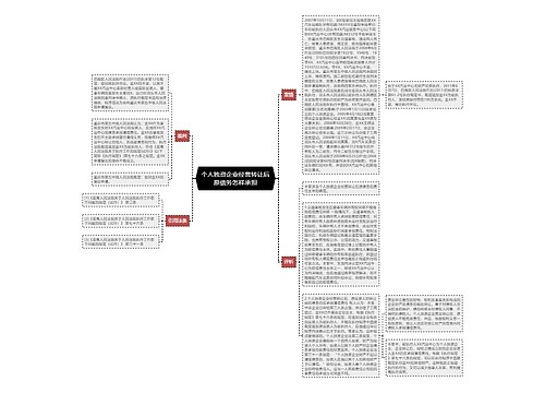 个人独资企业经营转让后原债务怎样承担