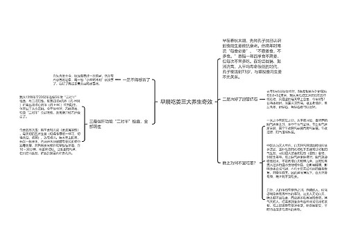 早晨吃姜三大养生奇效