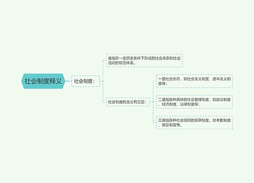 社会制度释义