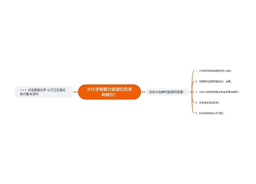 光化学烟雾对健康的危害有哪些？