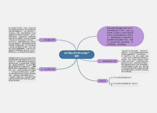 如何确认存在争议的破产债权