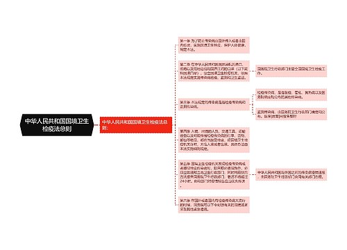 中华人民共和国国境卫生检疫法总则