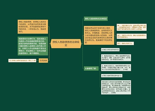 债权人免除债务的法律规定