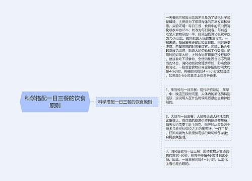 科学搭配一日三餐的饮食原则