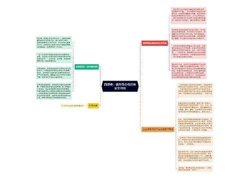 四部委：债务高企但总体安全可控