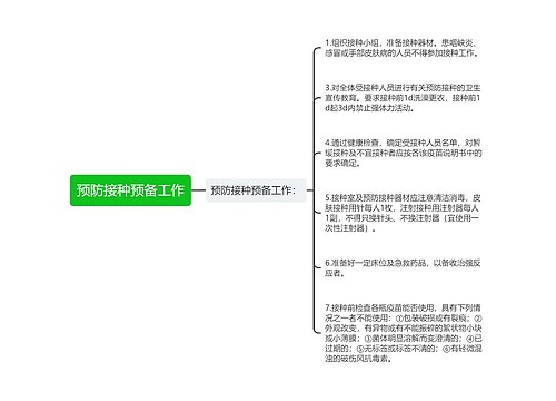 预防接种预备工作