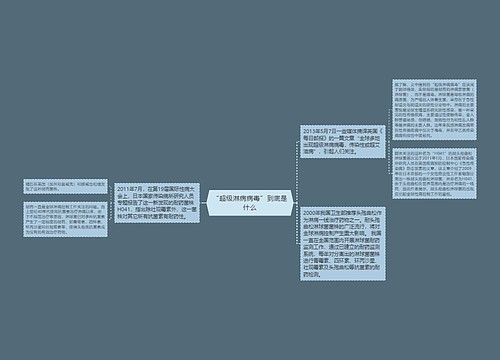 “超级淋病病毒”到底是什么