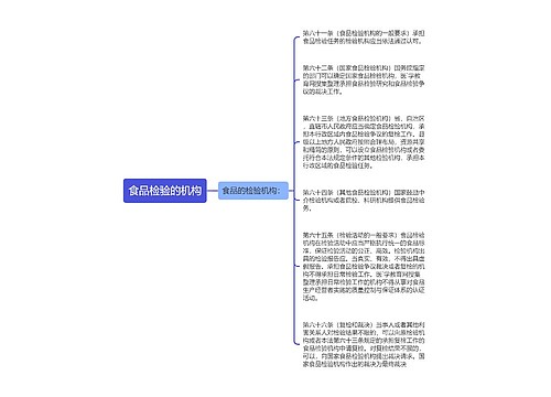 食品检验的机构