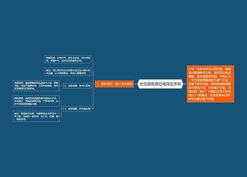 女性面色苍白喝花生枣粥