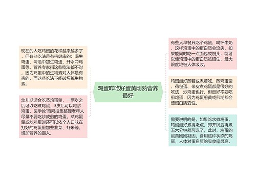 鸡蛋咋吃好蛋黄刚熟营养最好