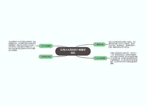 饮用水水质的四个细菌学指标