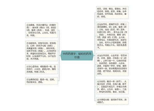 中药药理学：蛤蚧的药用价值