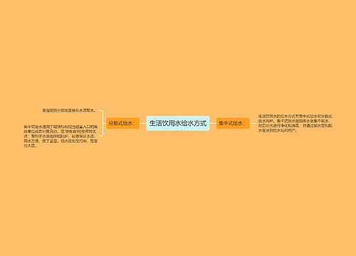 生活饮用水给水方式