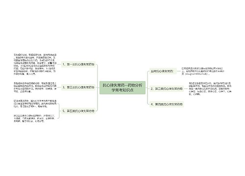 抗心律失常药--药物分析学常考知识点