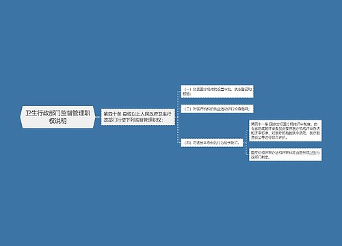 卫生行政部门监督管理职权说明