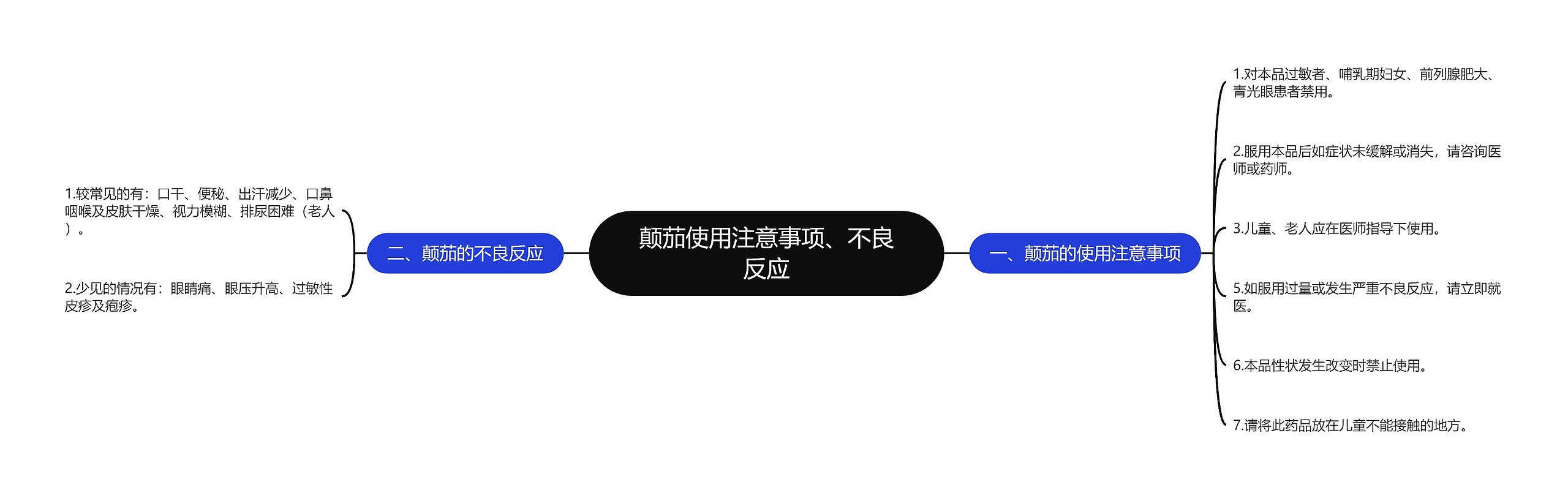 颠茄使用注意事项、不良反应