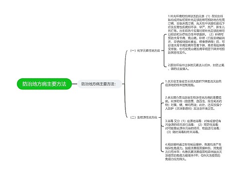 防治地方病主要方法