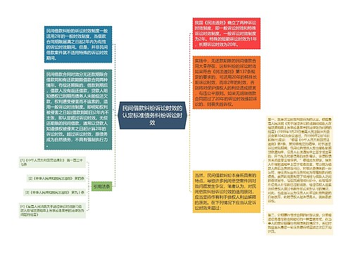 民间借款纠纷诉讼时效的认定标准债务纠纷诉讼时效