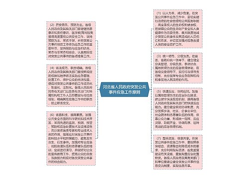 河北省人民政府突发公共事件应急工作原则