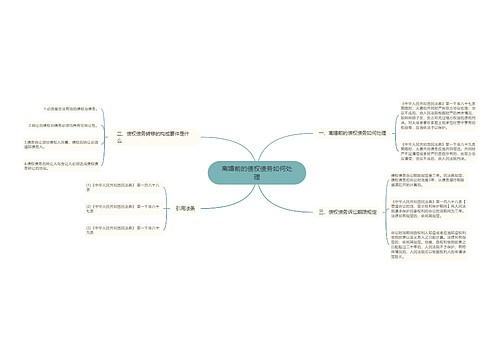 离婚前的债权债务如何处理