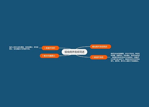 蛔虫病并发症简述